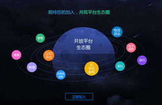 华为迈向开放发展 烟台网络公司的观察与思考